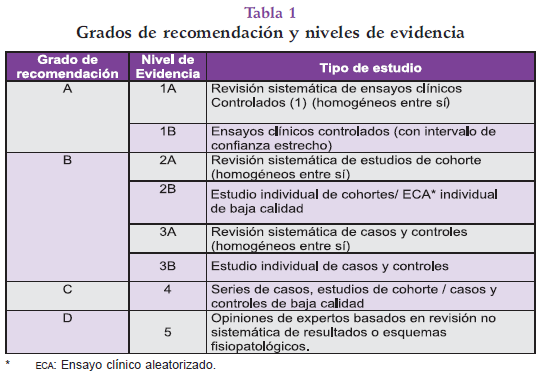LA CARGA DE LA ENFERMEDAD EN COLOMBIA la carga de la enfermedad en colombia: